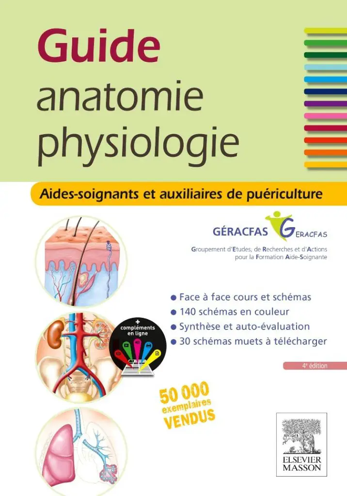 Guide anatomie ap